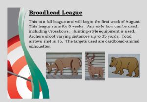 Broadhead League