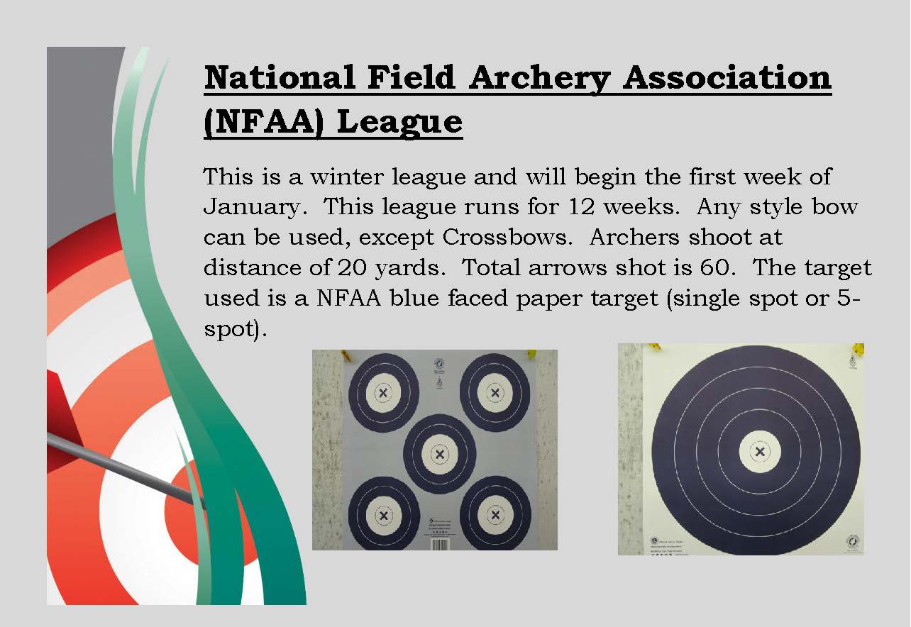 NFAA League
